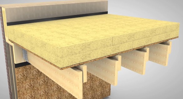 Plat dak in houtskeletbouw
