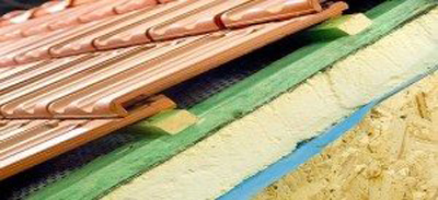 vlaamse renovatiepremie dakwerken antwerpen